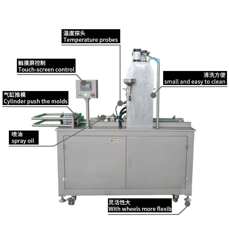 آلة إيداع الحلوى الصغيرة بمحرك سيرفو 40/40S
   