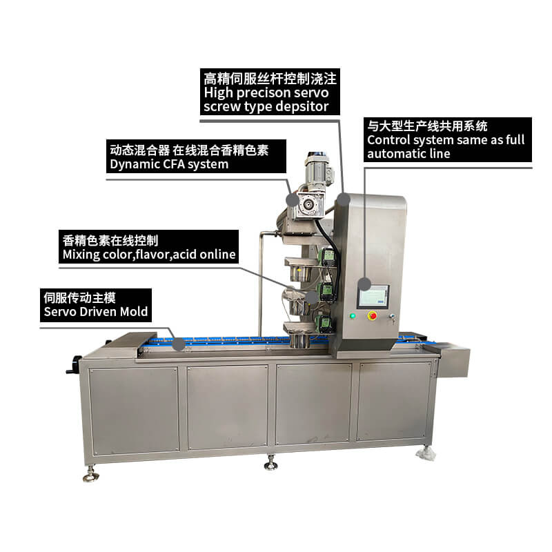 آلة إيداع الحلوى الصغيرة بمحرك سيرفو 50
   